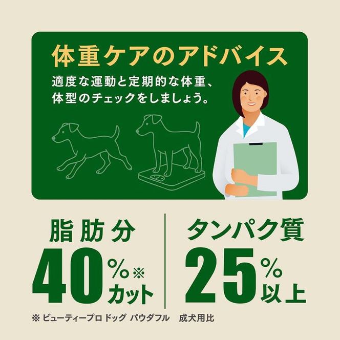 ビューティープロ ドッグ パウダフル 低脂肪 チキン味・サツマイモ味パウダー付き 1.836kg ケース販売 ペットフード 犬 愛犬 ペット ペット用品 犬用 愛犬用 ごはん 静岡 袋井市
