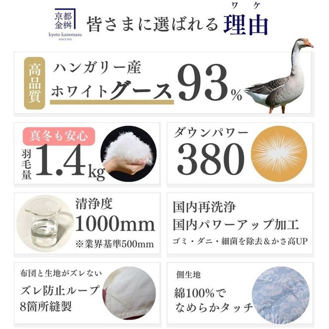 ＜京都金桝＞羽毛布団 シングル  ハンガリーホワイトグースダウン93％ 1.4kg 日本製 冬用 布団 DP380 京都亀岡産 アヌビス【ブルー】