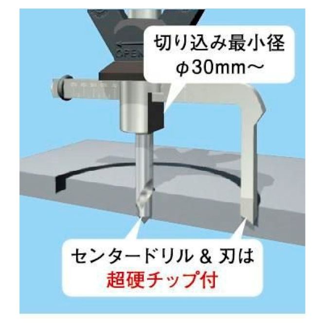 【神沢鉄工】自由錐Ｋ 硬質建材用 K-150