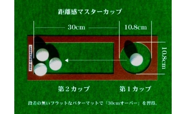 PGS107　ゴルフ練習用・最高速EXPERTパターマット90cm×5mと練習用具（距離感マスターカップ、まっすぐぱっと、トレーニングリング付き）（土佐カントリークラブオリジナル仕様）【TOSACC2019】〈高知市共通返礼品〉