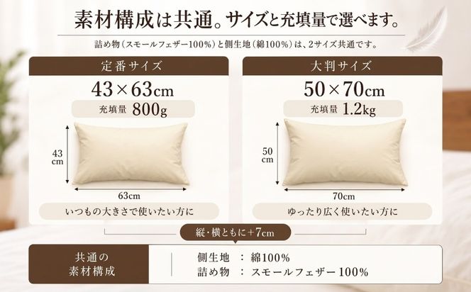 羽根枕 フェザーピロー 選べる2サイズ 43×63cm 50×70cm スモールフェザー100％ 綿100％ 日本製 サンモト 枕 まくら 寝具 山梨県 都留市 AA011_225