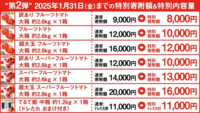 【 早期申込み限定 特別寄附額 】 超大玉 フルーツトマト 大箱 約2.8kg × 1箱 【14～18玉/1箱】 糖度7度 以上 野菜 フルーツ トマト とまと [AF008ci]