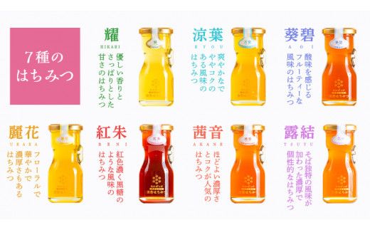 【 数量限定 】田舎はちみつ 7種 ギフトセット [ 結蜜 Musubi-R7 120g ]（ 茨城県共通返礼品： 五霞町 ） 季節で移ろう 生ハチミツ 蜂蜜 非加熱 茨城県産 国産 天然 純粋 贈答用 [EG006us]