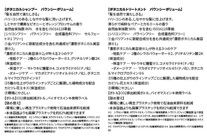 《訳あり品》 BOTANIST ボタニスト ボタニカル シャンプー＆トリートメント セット【バウンシーボリューム】|10_ine-170101b