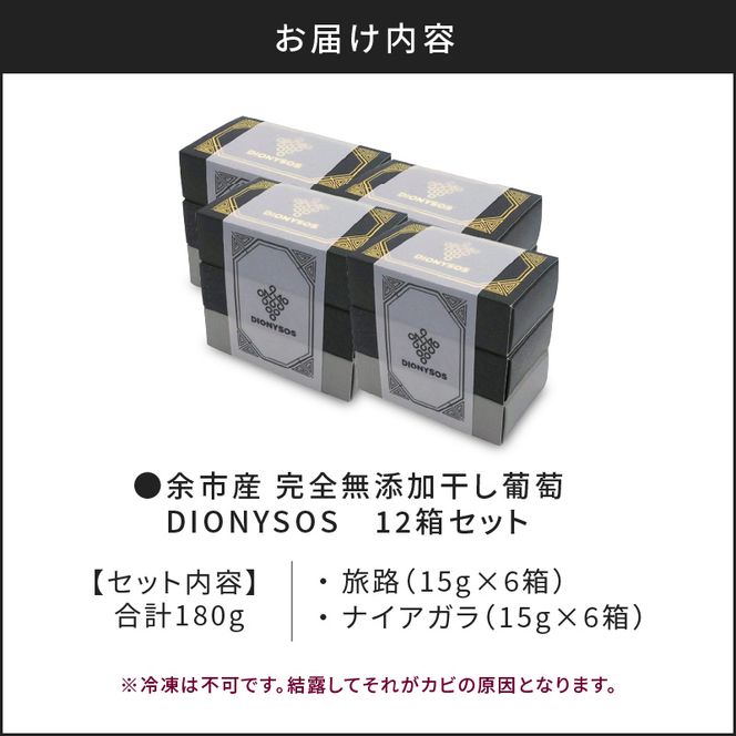 【ギフトボックス】余市産完全無添加干し葡萄DIONYSOS 12箱セット_Y050-0030