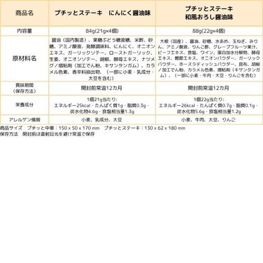 プチッと調味料 バラエティボックス 10種 (プチッと鍋 プチッとうどん プチッとステーキ 詰め合わせ)