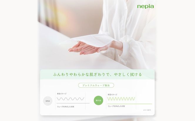 ネピアティシュ５箱×12パック | プレミアム ティッシュ 国産 60箱 180組 ボックスティッシュ パルプ100% 高品質 やわらか 新生活 防災 備蓄 ストック 日用品 消耗品 必需品 生活用品 まとめ買い 節約 定期便 nepia