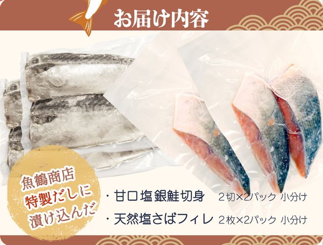 和歌山魚鶴仕込の甘口塩銀鮭切身4切&天然塩さばフィレ４枚（２切×２パック&２枚×２パック　小分け）
※着日指定不可