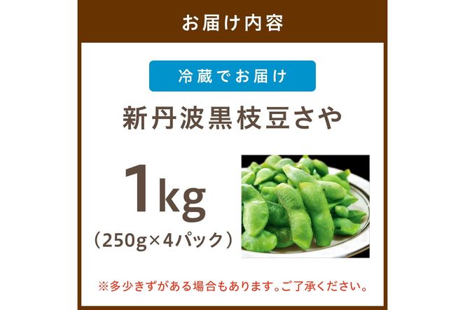 【先行予約／数量限定40】新丹波黒枝豆さや 1kg（250g×4パック）（2026年10月中旬～発送） 野菜 黒豆 えだまめ 特産品 晩酌 おつまみ おかず 京都 ふるさと納税 枝豆　KU00073