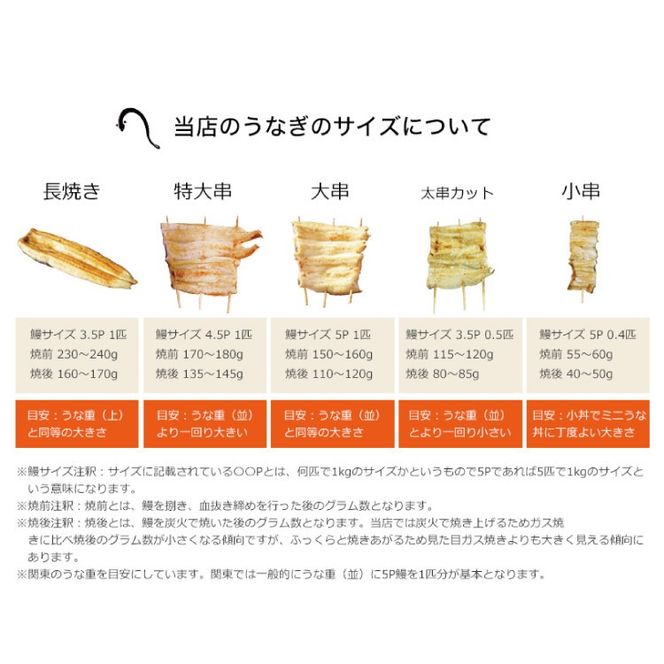 うなぎ 血抜き締め 国産うなぎ 炭火で1本1本丁寧に手焼きした「うなぎの 白焼き (大串)」4尾セット [ヤママツ村田商店 静岡県 吉田町 1375594] 鰻 ウナギ 白焼 冷凍 真空パック タレ付き