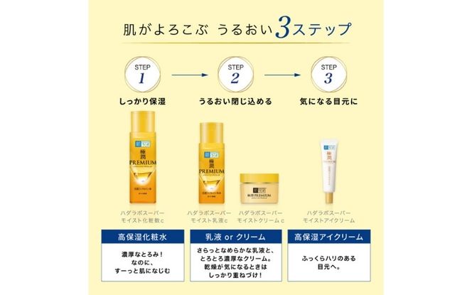 ロート製薬【肌ラボ 極潤プレミアム】化粧水＋乳液4点セット（各ボトル＋つめかえ用）【roht0005】