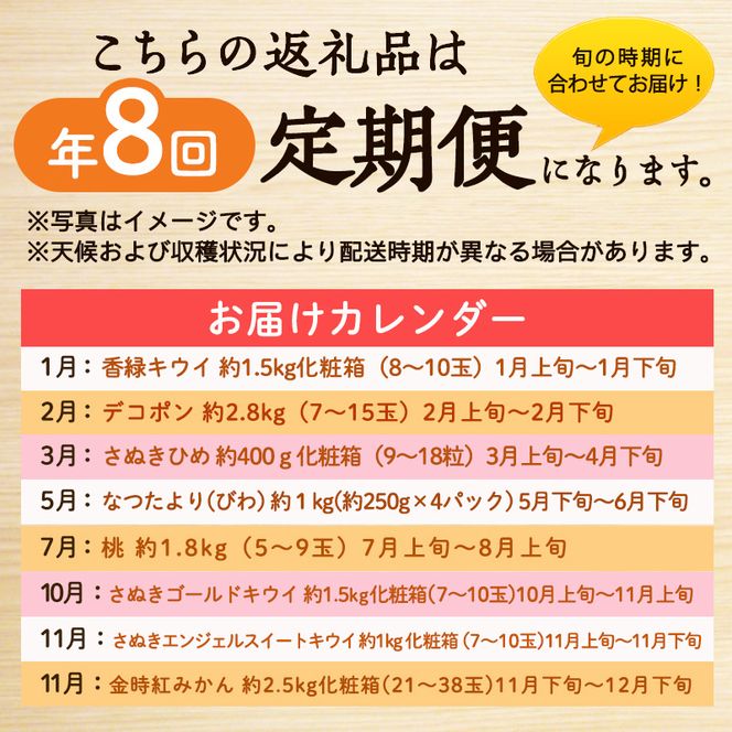 讃岐のフルーツ8回定期便【B】【香緑キウイ】【デコポン】【さぬきひめ苺】【なつたより(びわ)】【さぬきの桃】【さぬきゴールドキウイ】【さぬきエンジェルスイート】【金時紅みかん】