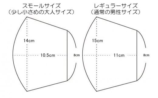 洗える《かりゆし生地》布マスク５枚セット（色柄おまかせ）レギュラー
