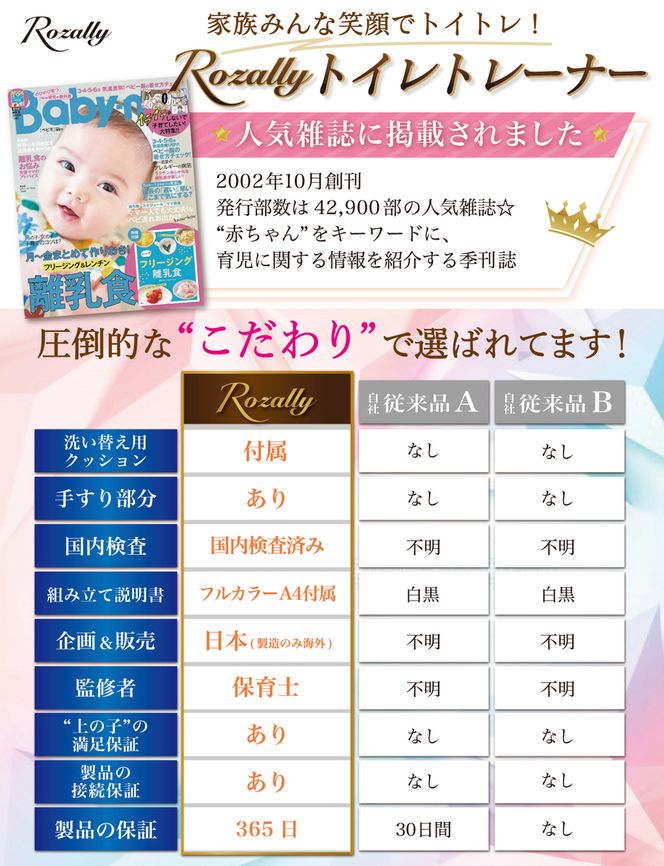 【保育士が監修】 補助便座 折りたたみ トイレトレーニング グレー 【kw0286-0067-2】