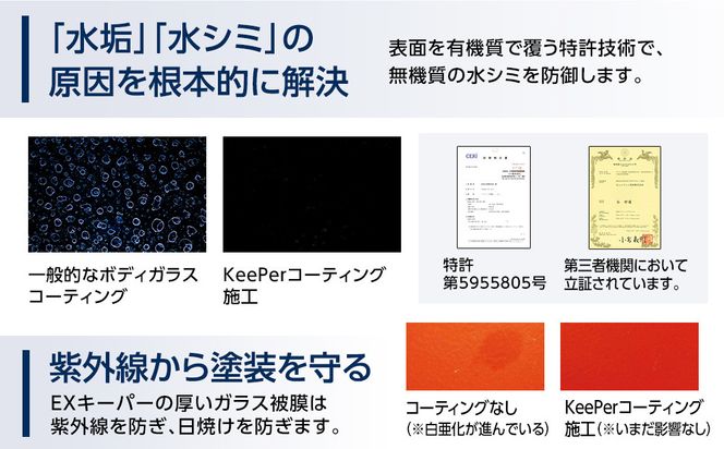 【大府店限定】手洗い洗車とカーコーティングの専門店KeePer LABOの「ＥＸキーパー」コーティング券（Mサイズ・Lサイズ） 232238_W018