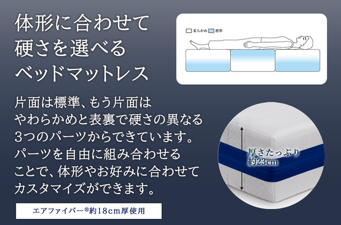 エアウィーヴ ベッドマットレス S03 シングル 寝具 ベッド サイズ セミダブル ダブル クイーン オールシーズン対応 ぐっすり ホテル 安眠 健康 高反発 腰 肩 熟睡 寝具 寝心地 新生活 洗える 送料無料 体圧分散 大人気 日本製 国産  人気 妊婦 赤ちゃん