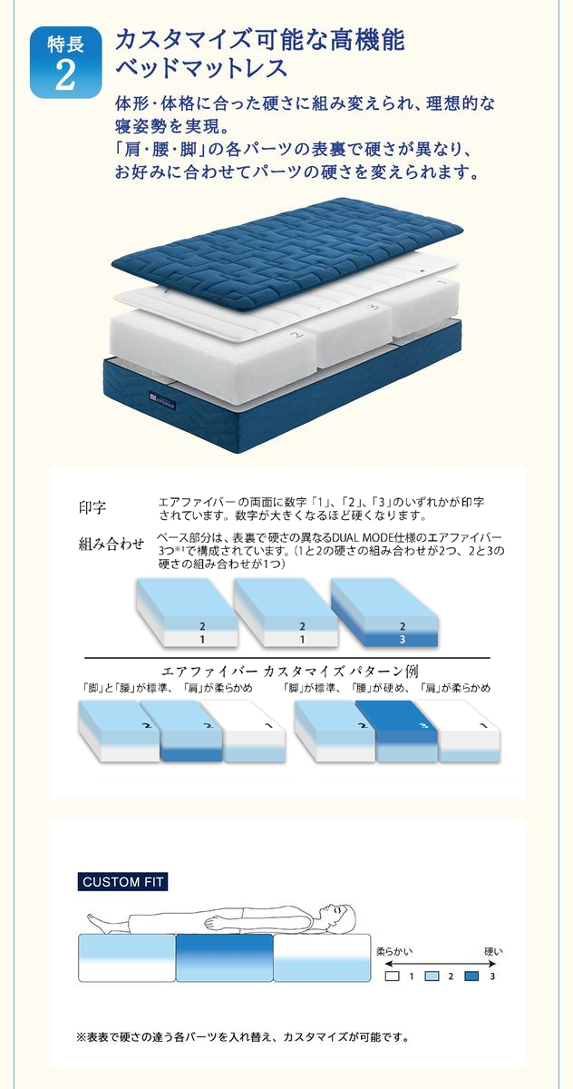 エアウィーヴ ベッドマットレス S4.0 ダブル