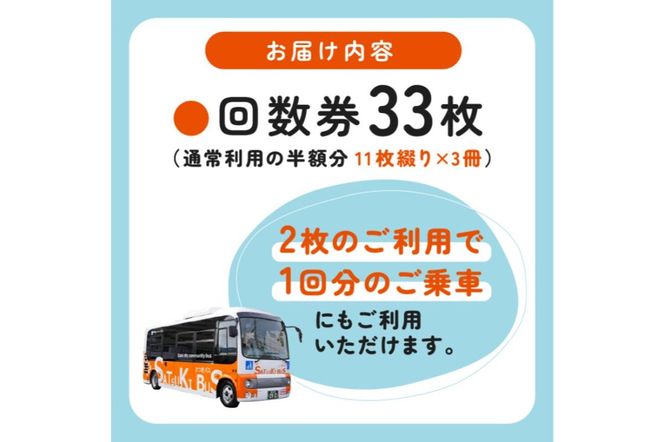 さつきバス回数券【0001-001】