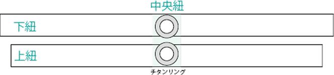 リガチャ【SANADA】 クラリネット用 ［195S13］ リガチャ SANADA 選べる デザイン 市松 茶 ピンク 緑 緑茶 マウスピース チタンリング クラリネット 音質向上 音質改善 耐久性 着せ替え可能 洗濯可能 洗える 紐 ボルトナット 楽器アクセサリー 楽器パーツ 愛知県 小牧市 送料無料