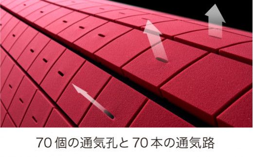 【 nishikawa 西川 】 エアーSX マットレス レギュラー セミダブル サイズ 配色 レッド 【P295W】 マットレス マットレス マットレス 寝具 寝具