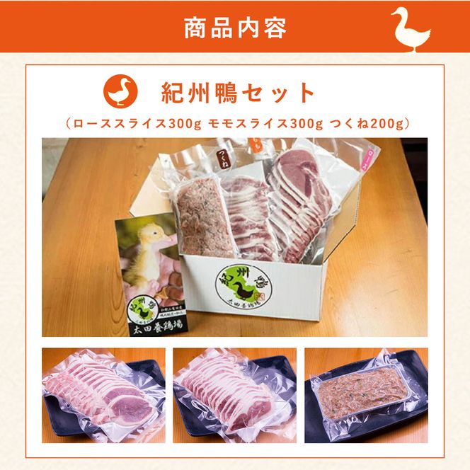 紀州鴨セット（ローススライス300g モモスライス300g つくね200g）※到着希望日（時期）指定不可_AK6006n
