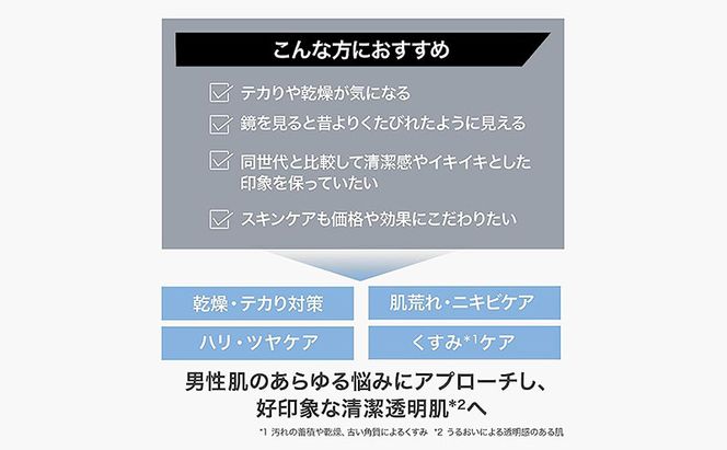 化粧水 ミスター エッセンスローション ボトル入り オルビス 医薬部外品 メンズ ニキビ予防 スキンケア 美容 メンズケア