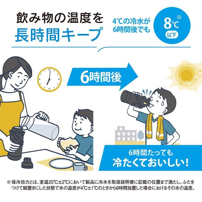 象印 ステンレスクールボトル「 TUFF 」 1.0L SDHB10【カラー：ブラック（BA）】 272183_AK174VC03