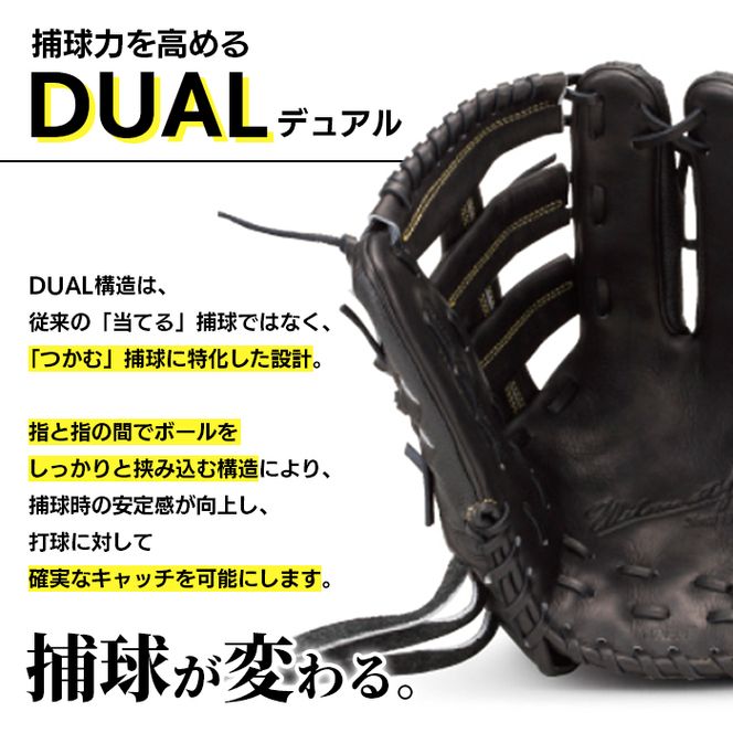 ＼メジャーリーガーも愛用するWilson社グローブ！／＜軟式用＞Wilson フルオーダーグローブ(一式) 阿久根市 特産品 スポーツ グラブ オーダー 野球 職人 オーダーメイド 子ども【アクネスポーツ】akn021-04