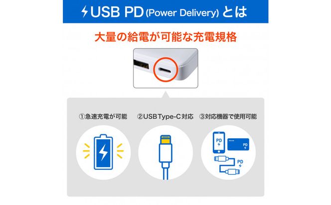 フラットUSBアダプターPD60W　UC-26B(W) 272183_AZ210