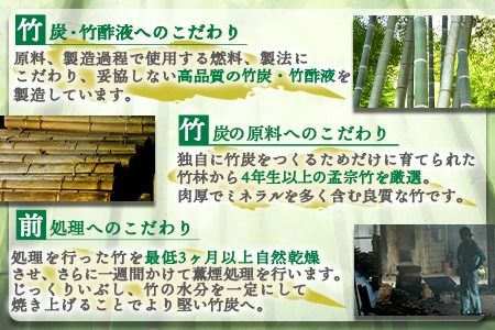 ＜竹炭まくら（ダウンプルーフ生地使用 カバー付き） ライトグリーン＞ 翌月末迄に順次出荷【 まくら 枕 竹炭 快眠 快眠枕 安眠 快適な眠り 寝具 】【a0020_ta_green】