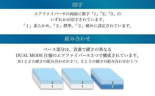 エアウィーヴ ポータブル02 セミダブル 敷布団 快適