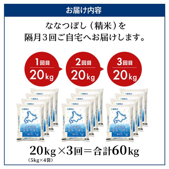 隔月3回 定期便 (精米20kg)ホクレン北海道ななつぼし(精米5kg×4袋) 北海道米 お米 白米 ごはん ご飯 ライス 和食 炭水化物 主食 おにぎり お弁当 ほど良い粘り 豊かな甘み つややか 特A [JA新おたる]  