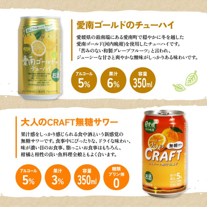 大人のCRAFT無糖サワーと愛南ゴールドのチューハイ 飲み比べセット 350ml×10本 父の日 チューハイ 詰め合わせ 柑橘 酒 アルコール 無糖 酎ハイ クラフトサワー 河内晩柑 果実 フルーツ 愛南ゴールド アシード アスター 缶 愛媛県 愛南町 Yショップ西海