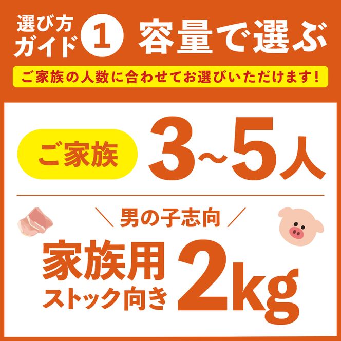 毎月中旬お届け 6回 和豚 もちぶた 豚ばら スライス 200g×10 (2kg) 豚肉 ポーク 肉 豚 国産 宮城県産 小分け バラ肉 スライスカット 豚バラ肉 豚バラスライス大容量 ストック
