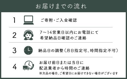 ソファ ソファベッド 3人掛け ノーウェル 200cm グリーン 家具 インテリア 2WAY 2WAY家具 ベッド 3人用 福岡県 太宰府市 ごろ寝ソファ