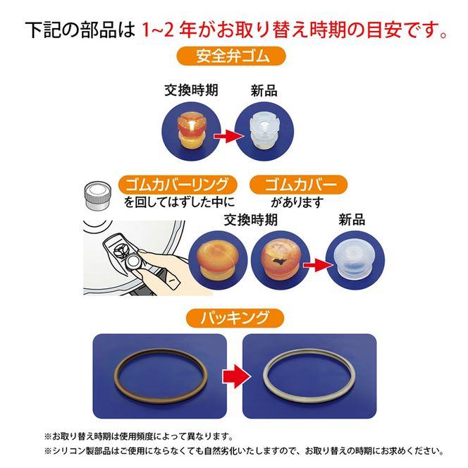 [ ゼロ活力なべ ZK型専用部品（L・M用） セット ] 圧力鍋 部品 アサヒ軽金属