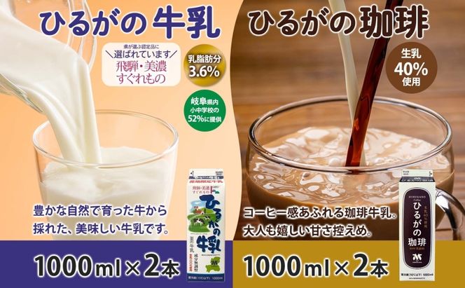 ひるがの牛乳 乳製品 7種 詰め合せ セット 牛乳 珈琲牛乳 ヨーグルト ミルク プリン コーヒー牛乳 ミルクプリン 飲むヨーグルト 美味しい 人気 スイーツ おやつ 美濃酪連 送料無料 岐阜県 美濃市