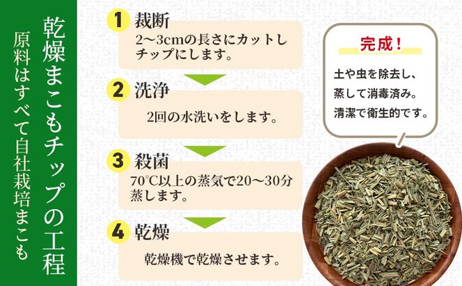 ＜まこも枕 レギュラー 乾燥まこもチップ700g入り＞ 翌月末迄に順次出荷 【リラックス 心地よい眠り 自然素材 安眠 快眠 健康 ナチュラルライフ まくら 真菰 マコモ 株式会社サンマコモ 国産 宮崎県 国富町】【b0970_sm】