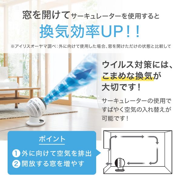 サーキュレーター アイリスオーヤマ 首振り 18畳 上下左右首振り PCF-SCC15T-W ホワイト サーキュレーターアイ コンパクト 静音 小型 扇風機 送風 小型送風機 部屋干し 扇風機 