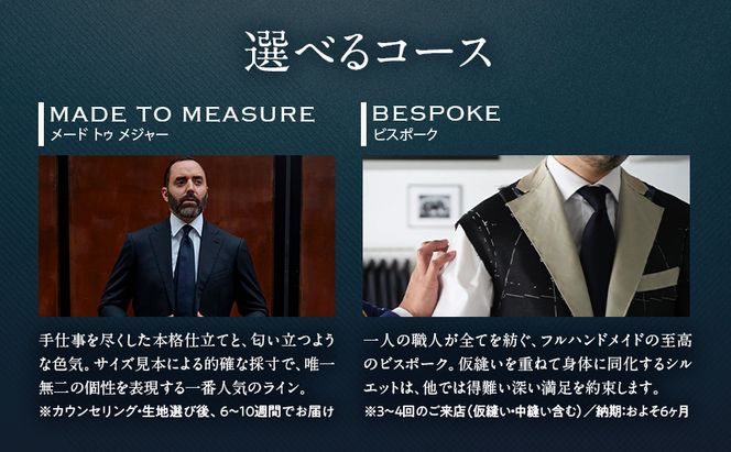ザ・クロークルーム オーダースーツ、オーダージャケットお仕立券3万円分 【寄付額10万円】メンズ ファッション ブランド カシミヤ 服 ビジネス 贈答 ギフト チケット 高級 お祝い 高級スーツ オーダーメイド 記念日 男性  