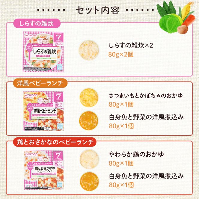 和光堂 栄養マルシェ 5種6個 詰合せ （7か月頃～） WAKODO ベビー フード レトルト 離乳食 子ども 子供 孫 家族 手軽 