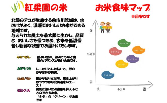 北海道 仁木町産 特別栽培米 おぼろづき 5kg 紅果園の産直米 お米 白米 ご飯 ブランド米 銘柄米 精米 おにぎり お弁当 和食 産地直送 国産 食卓 [峠のふもと紅果園]