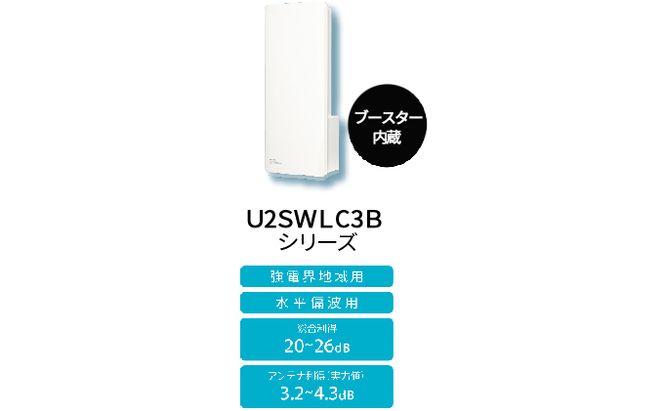 地デジアンテナ スカイウォーリー ミニ ブースター内蔵 ブラックブロンズ 電化製品 テレビ 壁面用 屋外 
