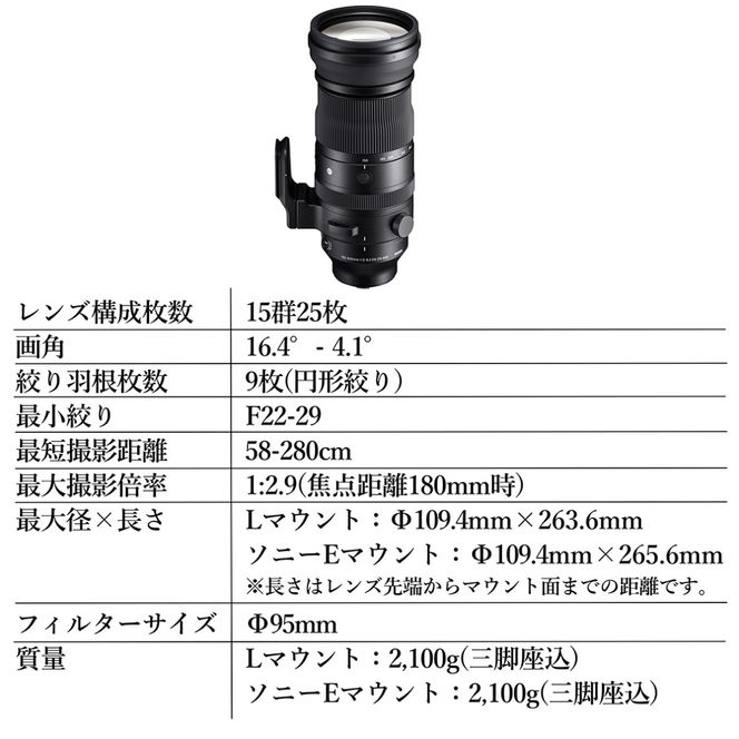 SIGMA 150-600mm F5-6.3 DG DN OS | Sports【ソニーEマウント】カメラ　レンズ