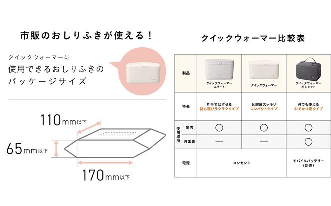 ＼選べるカラー／【コンビ】クイックウォーマー (ベージュ / グレージュ) 118929119947 おしりふきあたため器 クイックウォーマー おしりふき 適温 あたため コンパクト設計 赤ちゃん 赤ちゃんグッズ ベビー用品 ベビーグッズ 新生児