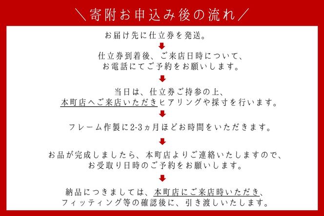 【B5-057】佐藤眼鏡店 フルオーダーメガネフレーム 仕立券(5,000円分)