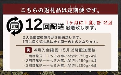 【定期便 12回配送】【石垣島ブランド豚】もろみ豚 豚こま切れ 250g×48袋【合計12kg】【もろみで育てる自慢の豚肉】簡単 便利 小分け 小間切れ 細切れ 12ヶ月 12か月 12ヵ月 AH-16-1