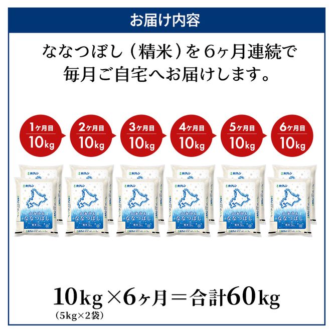 6ヵ月 定期便 (精米10kg)ホクレン北海道ななつぼし(精米5kg×2袋) 北海道米 お米 白米 ごはん ご飯 ライス 和食 炭水化物 主食 おにぎり お弁当 ほど良い粘り 豊かな甘み つややか 特A [JA新おたる] 