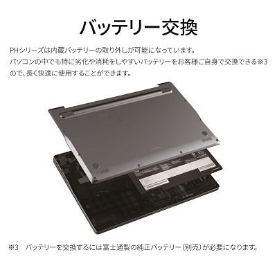 ノートパソコン 富士通  LIFEBOOK WP1/J3  Windows11 Intel Core i5-1235U メモリ16GB 約256 SSD Office有り マウス付き【72_5-002】