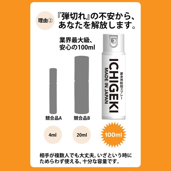 防犯スプレー ICHIGEKI ウイアール【防犯グッズ いちげき 護身 安全 安心 国産 防犯 対策 三重県 四日市市 四日市市ふるさと納税】
